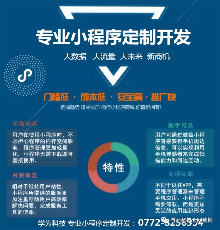 上海软件开发行业前沿探索：推动企业数字化转型的力量