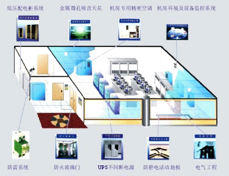 推动未来：数字化升级在产业变革中的重要性