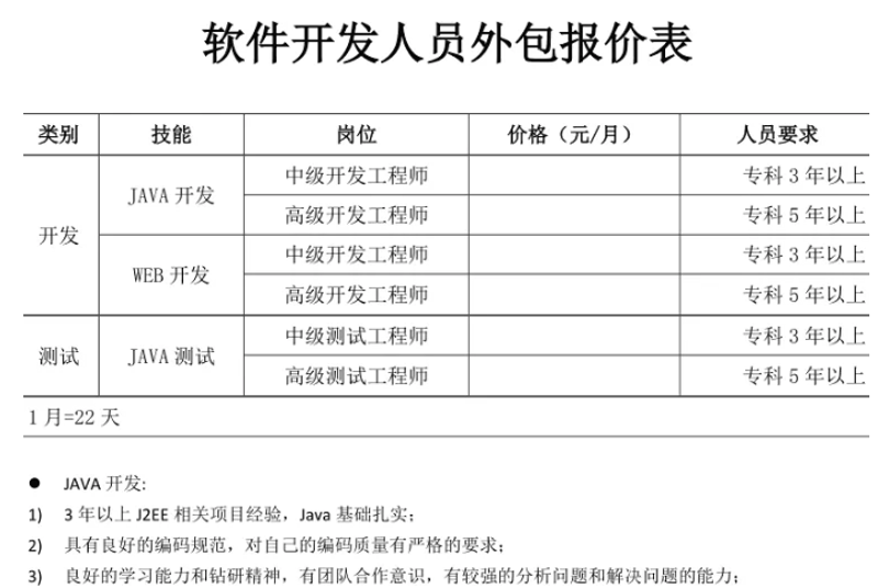 企业在信息化时代的转型探索
