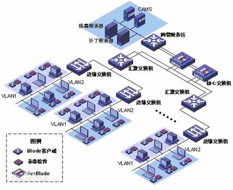 上海软件开发行业的最新发展与挑战