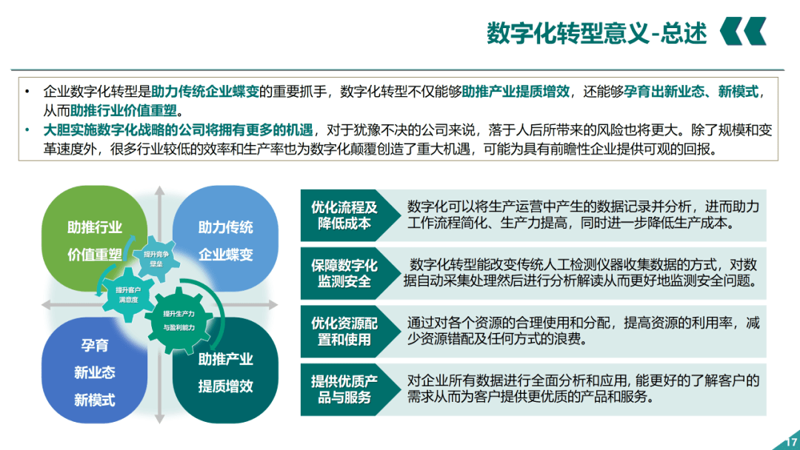 企业信息化：开启智慧管理新篇章